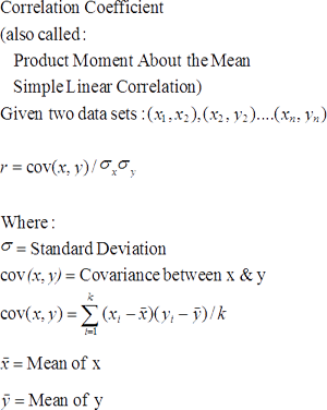 Correlation diagram equation